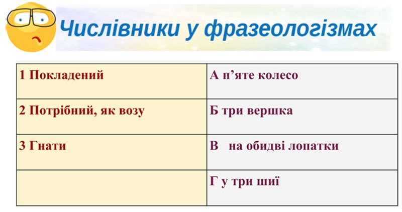 Числівники у фразеологізмах