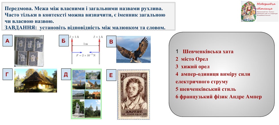 власні назви